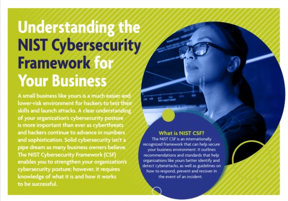 NIST Infographic 7